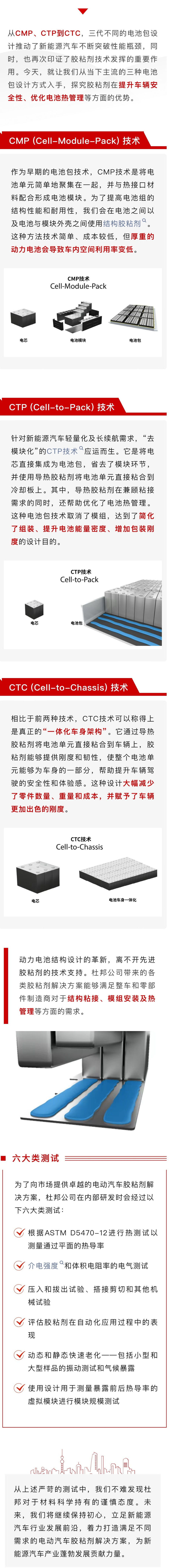 从CMP、CTP到CTC，三代电池包的导热与结构胶方案