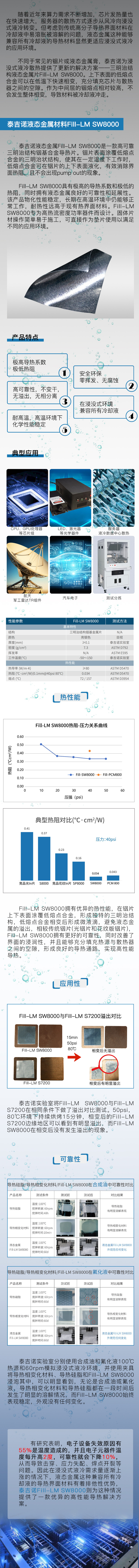 【浸没式液冷高性能解决方案】泰吉诺液态金属Fill-LM SW8000